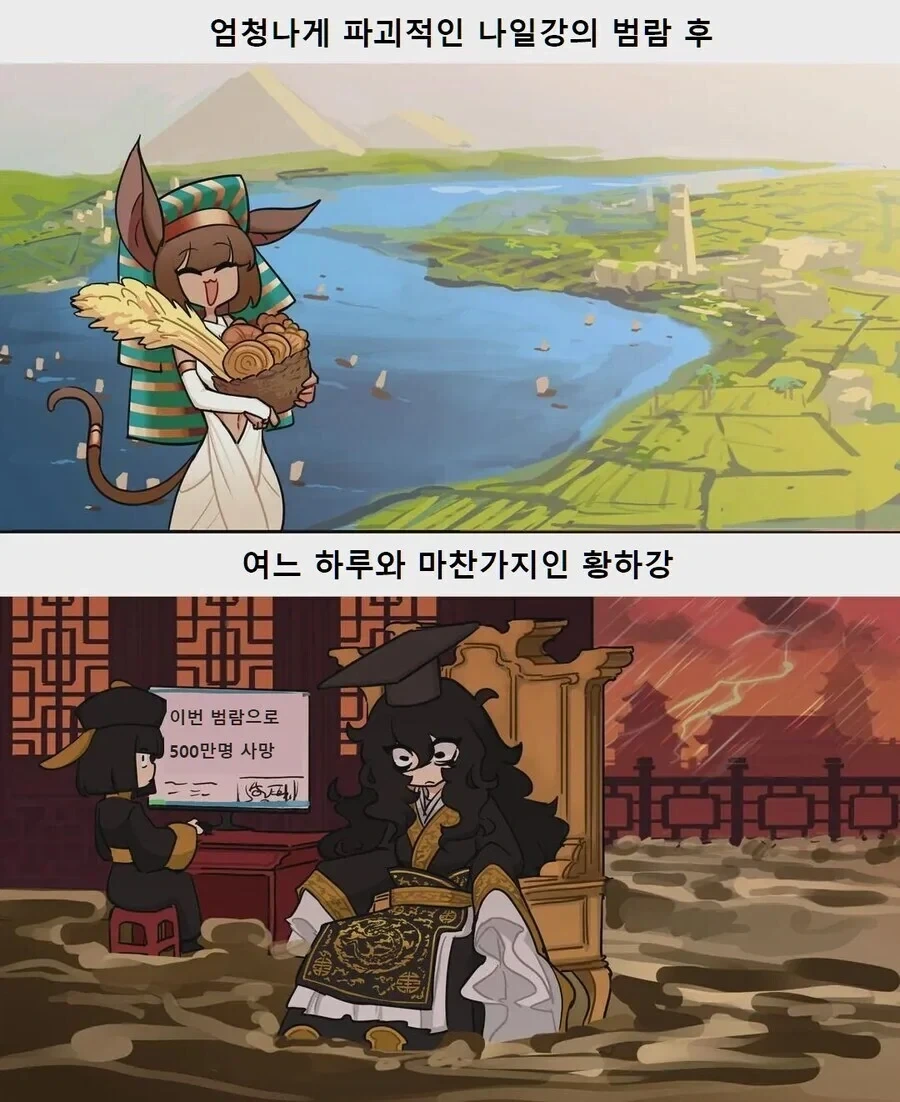 고대 동서양의 강 범람.jpg_1.webp