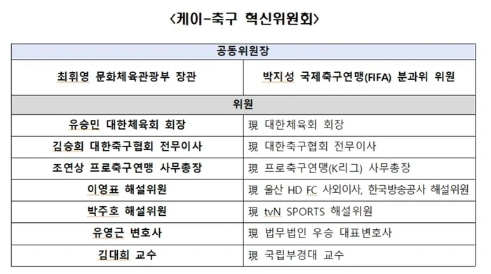 박지성 결국 참전했구나_1.webp
