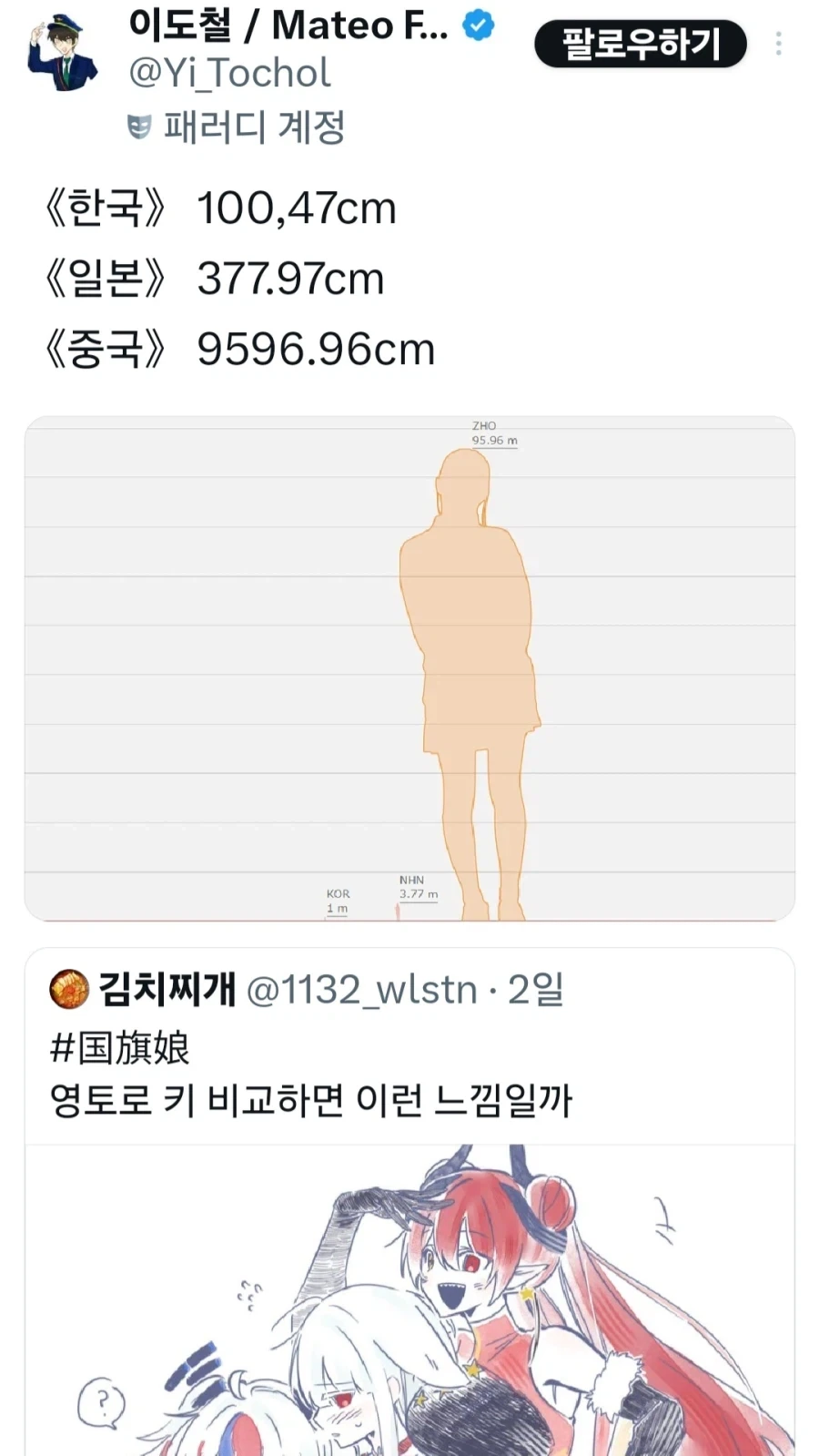 국기무스메 신장비교 대참사_2.webp