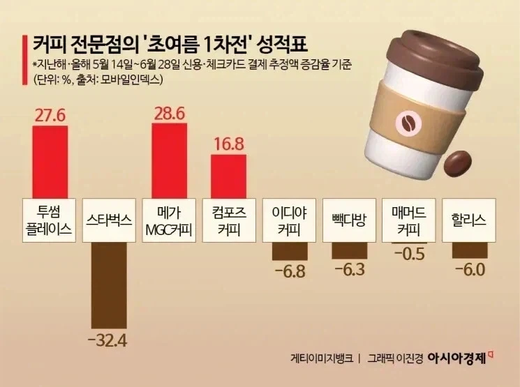 인터넷에만 득시글하고 돈은 안되기로 유명한 그분들_1.webp