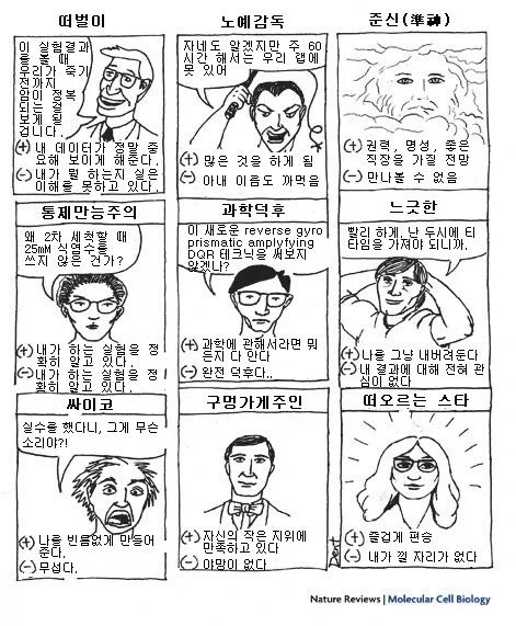 싱글벙글 대학교수들 유형.jpg_1.webp