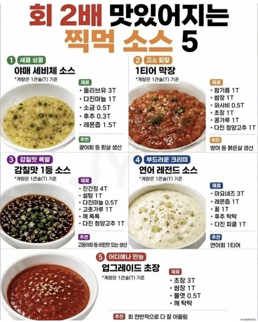 회가 맛있어지는 찍먹 소스 TOP 5_1.webp