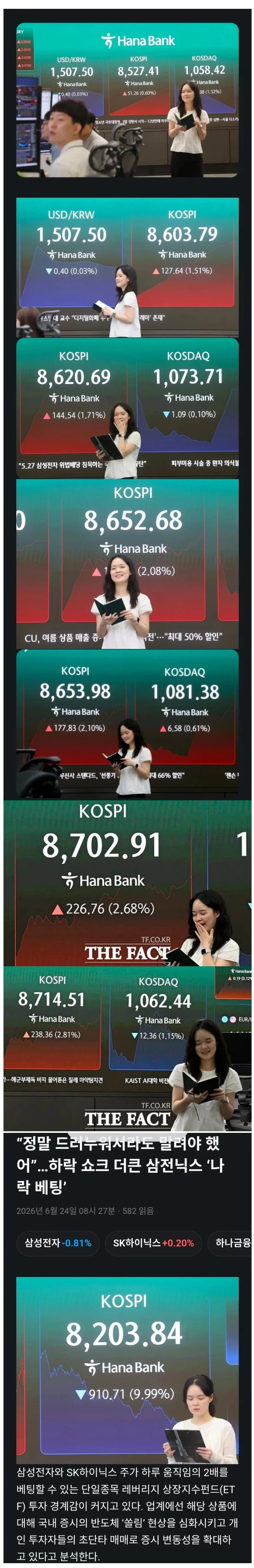주가에 따른 사람의 표정 변화_1.webp