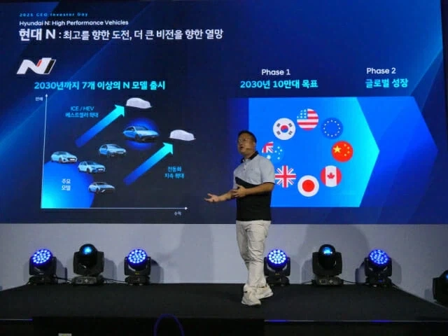 현대) 비전 2030 전손 에디션 목표.JPG_1.webp