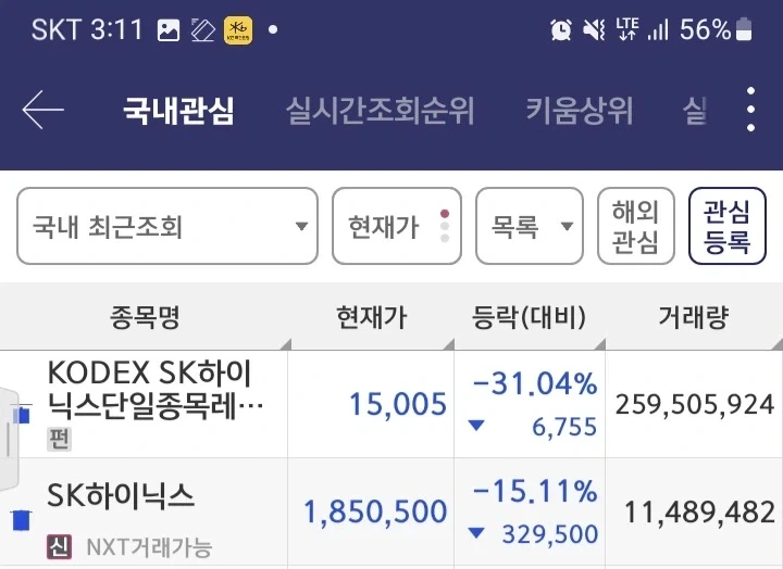 하루에 ㅡ30프로보다 더 떨어지네.와_1.webp
