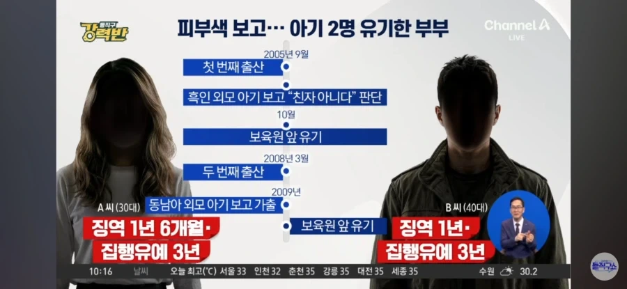 아기를 두명이나 유기한 이유_1.webp