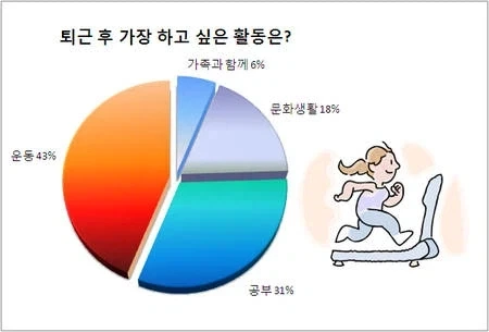 직장인들 미쳤다는 증거_1.webp