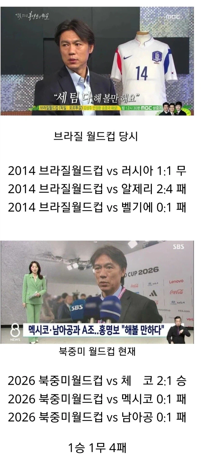 한국이 카포베르데랑 붙었으면 개 털렸을듯.jpg_1.webp