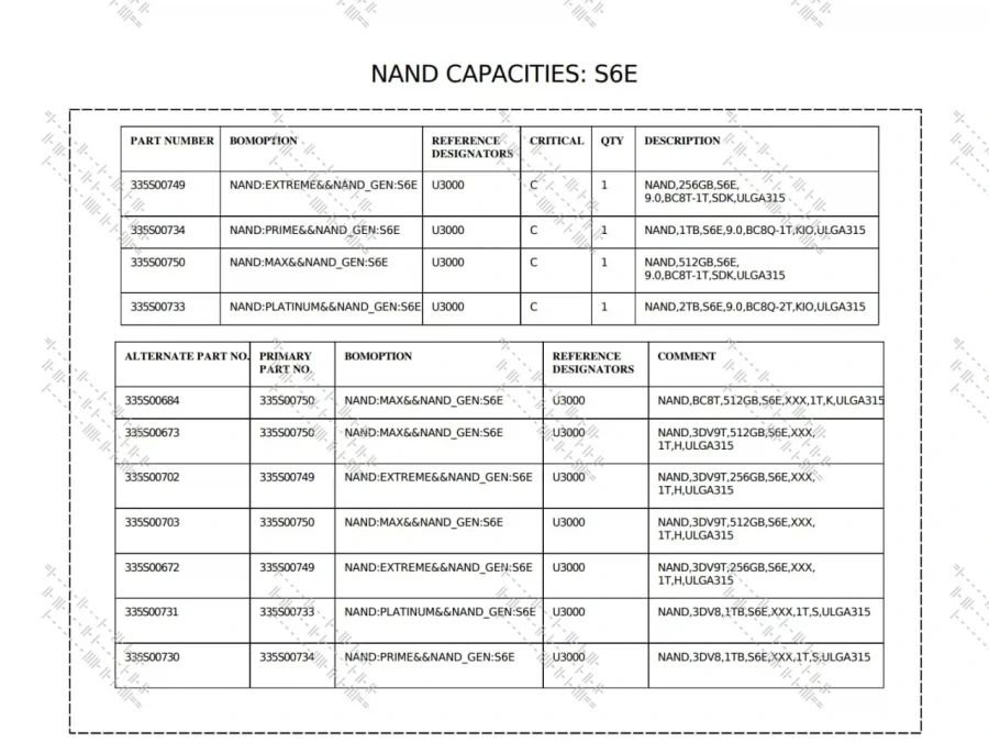애플 아이폰18 프로, 1테라 2테라 NAND 원가절감 (*QLC 랜덤 뽑기)_1.webp