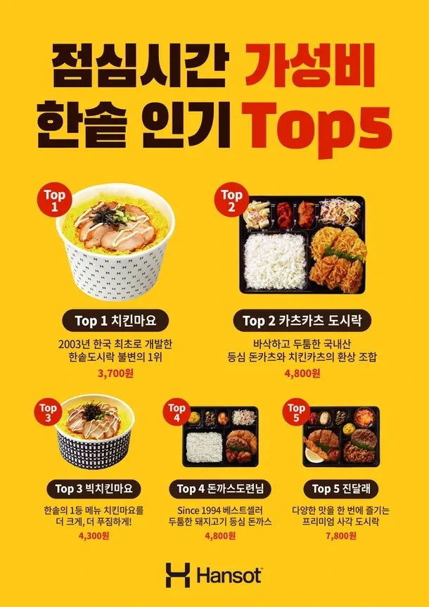 몇 년만에 치킨마요 먹었는데 뒤질 것 같아_1.webp