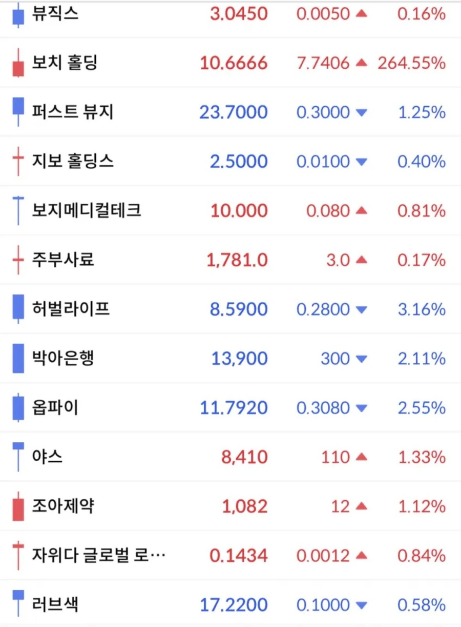 IMG_7717.jpeg 19금 성인용 주식 모음 .JPG