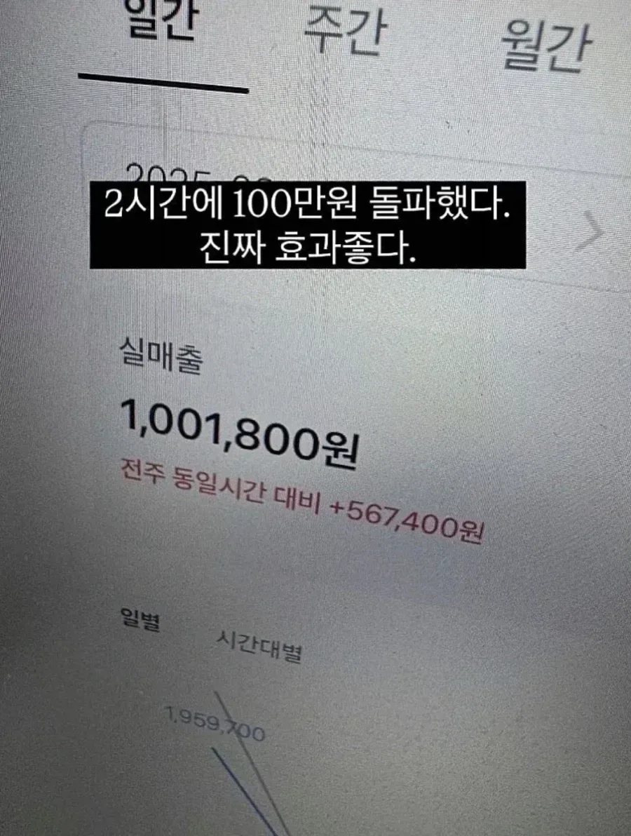 입간판 바꾸고 매출 오른 카페_2.webp