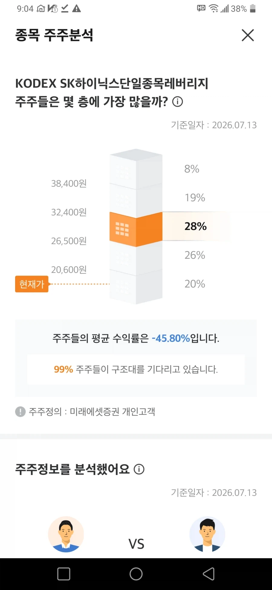 99프로 구조대기다리는 주식_1.webp
