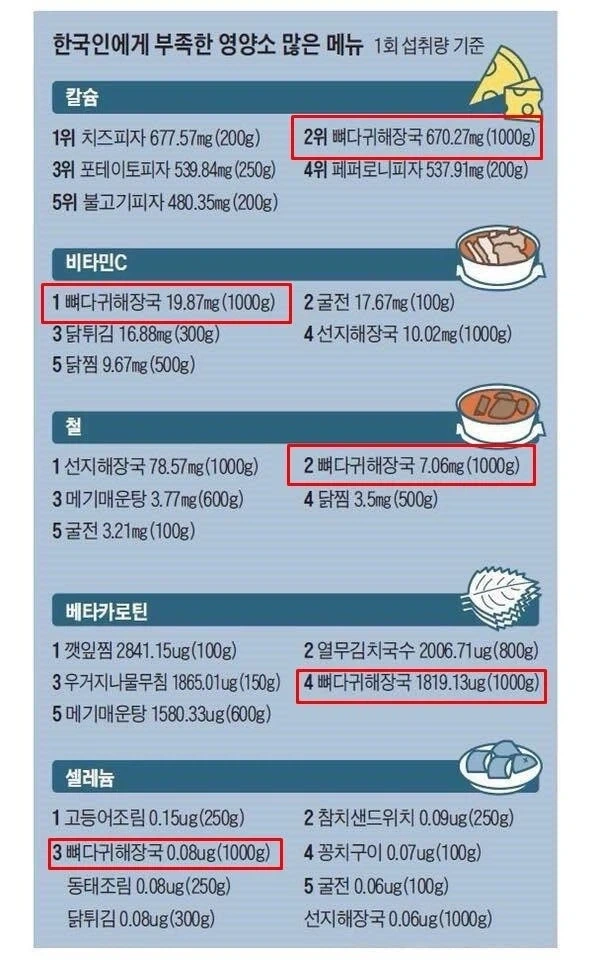 갓다귀 씹장국 ㅋㅋㅋㅋㅋㅋㅋㅋㅋ_1.webp