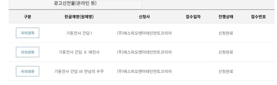 극장판 기동전사 건담 3부작 심의접수_1.webp