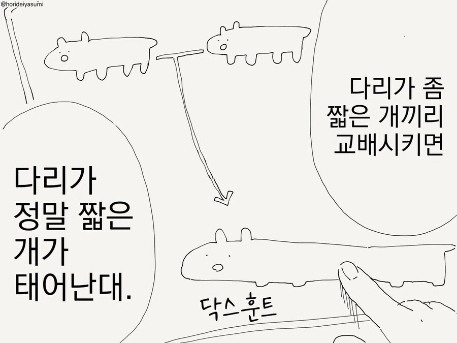 사람이 가축을 개량 해온 역사. manga_2.png