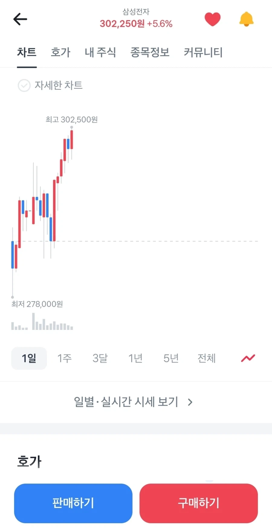주식) 그가 팔았습니다_1.webp