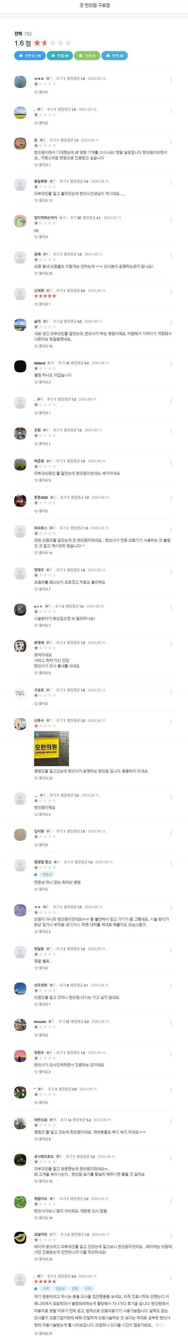 전설의 한의원 별점테러 jpg._2.webp