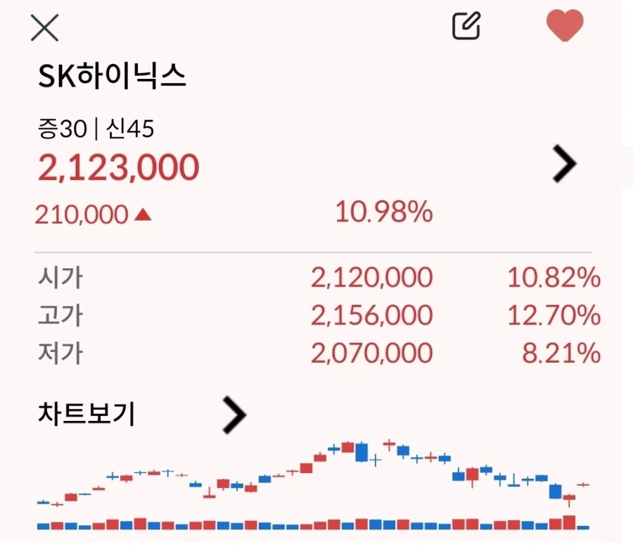 주식)상승 시작되면 100% 나타나는 두더지들_1.webp