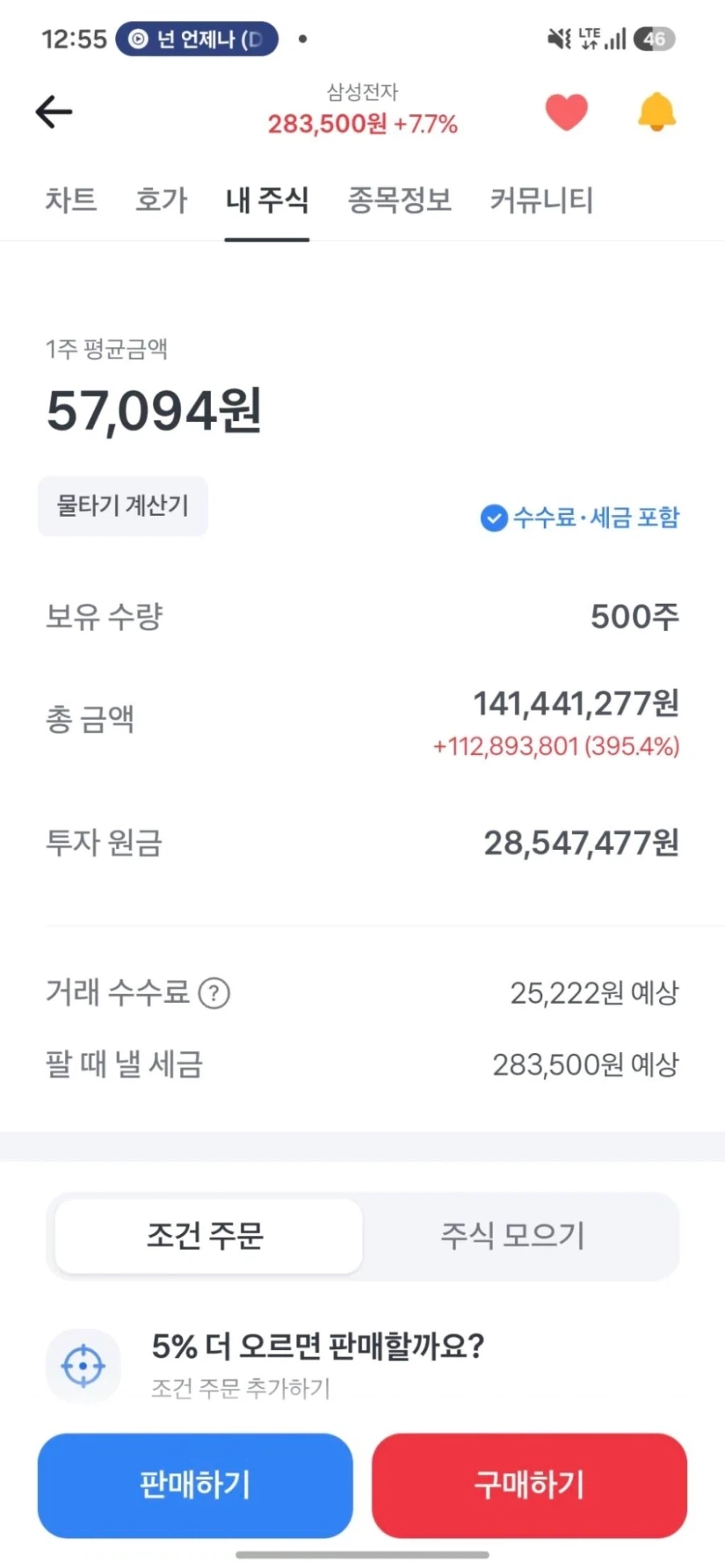 주식) 삼전 수익률 ㅁㅌㅊ_1.webp