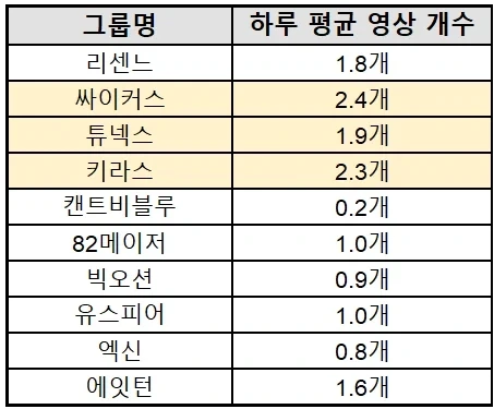 어느날 빵 뜨기를 바라고 열심히 노력하고 있을 또 하나의 리센느_3.webp