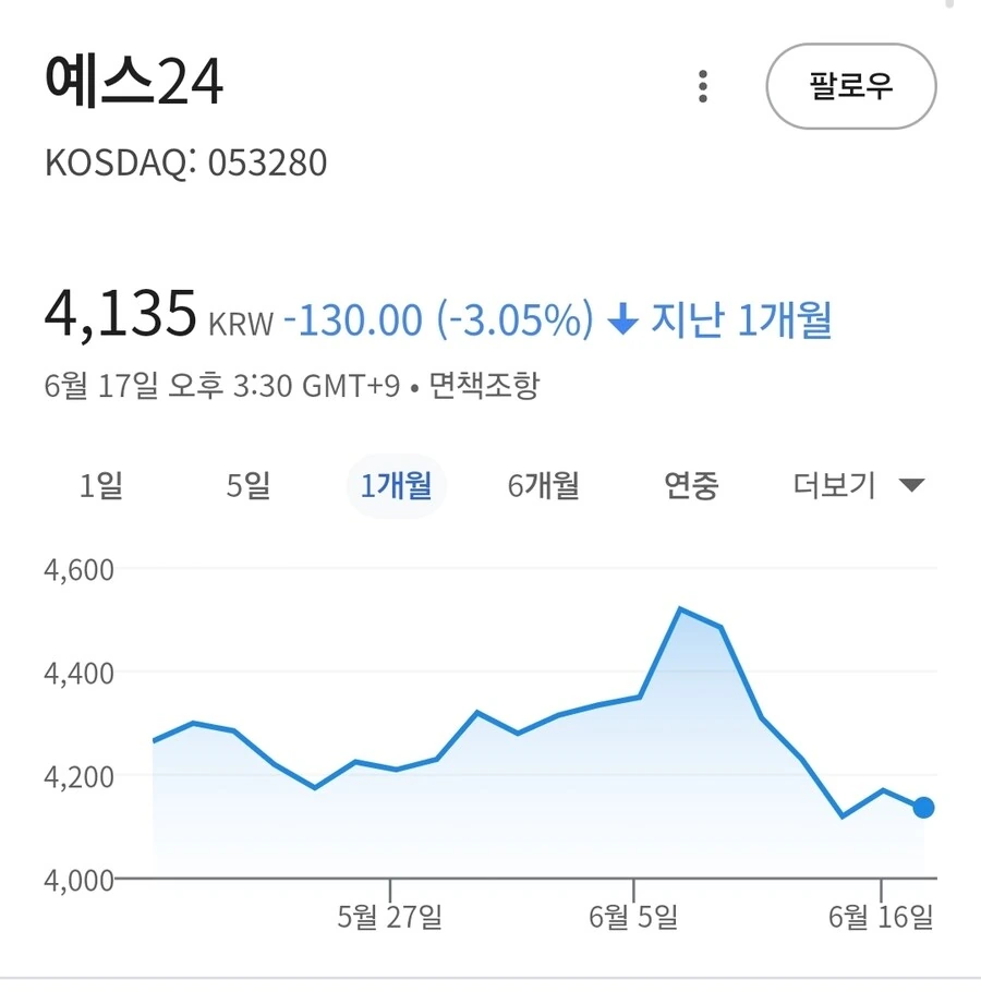 YES24) 위기를 기회로 삼는 일류 기업_1.jpg