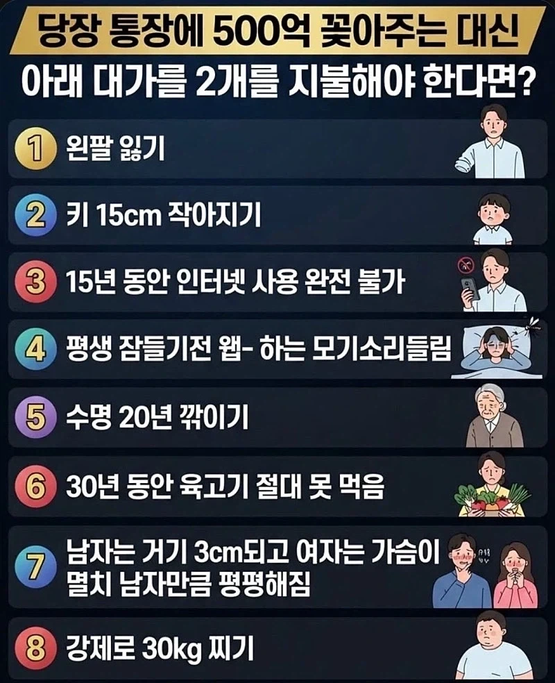 당장 통장에 500억 꽃아주는 대신 아래 대가를 2개를 지불해야 한다면?_1.webp