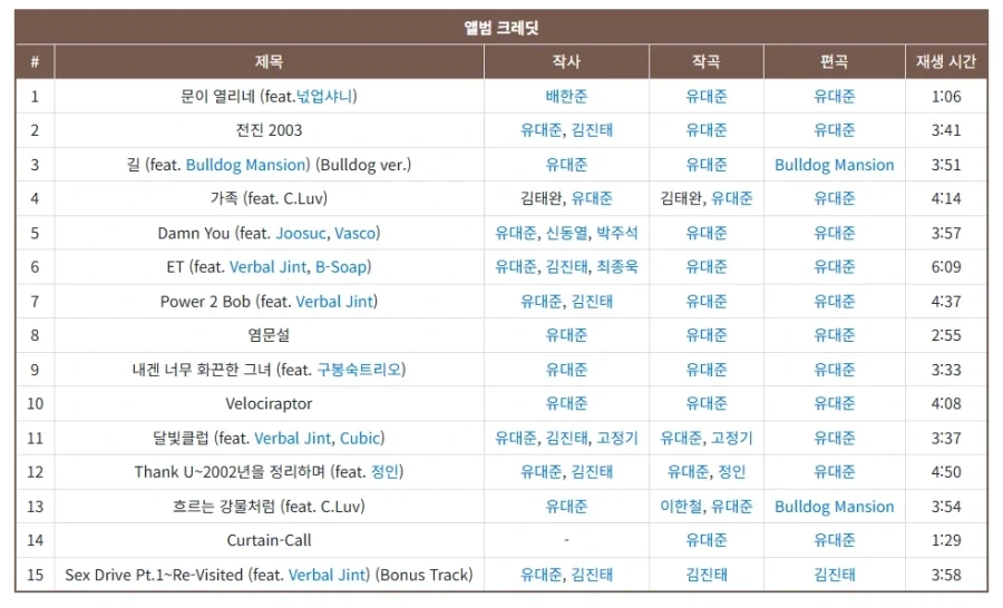 유해졌다고 욕먹은 데프콘 1집..._2.webp