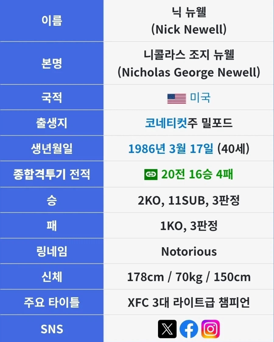 진짜로 외팔이라는 개성을 가진 격투가.jpg_2.webp