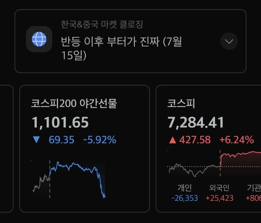 주식)