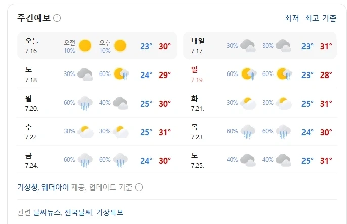 당분간 열대야는 없겠구나_1.webp