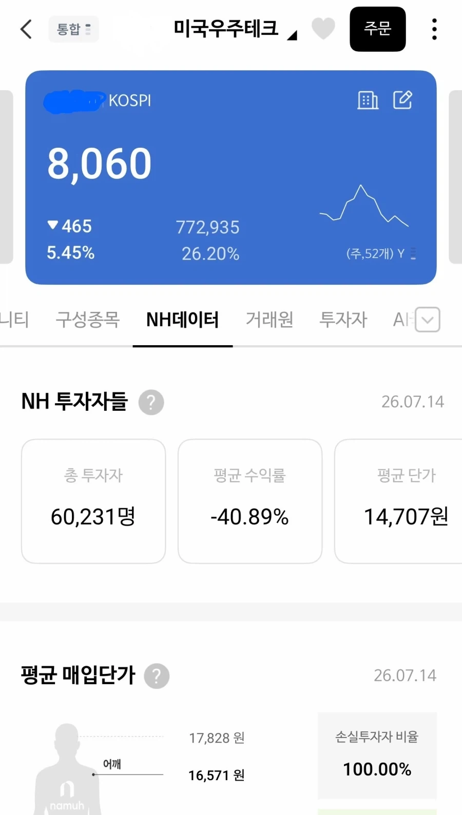 주식) 쓰나미가 몰아치는 주식장에 흔들림없는 종목_1.webp