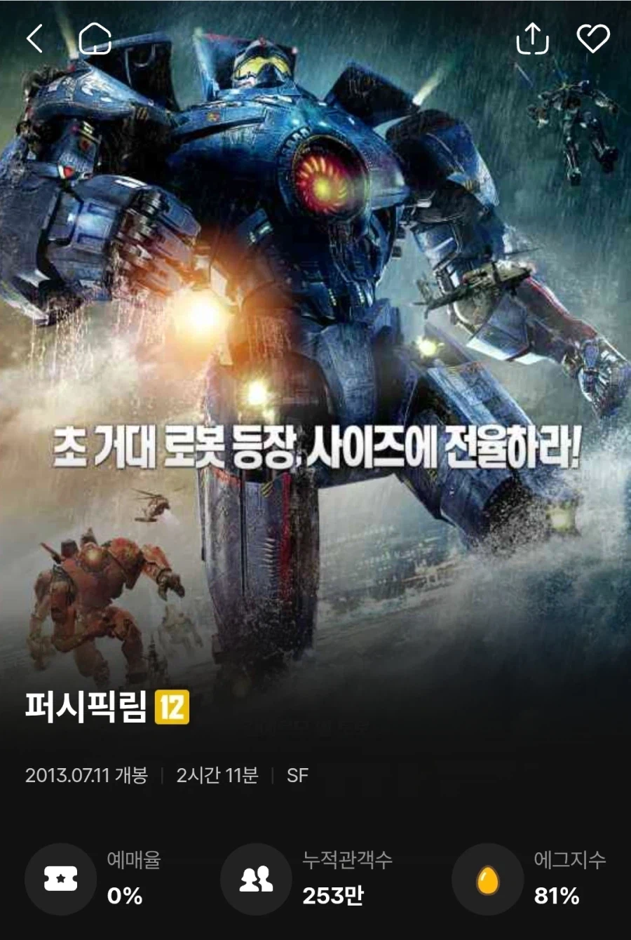 호프) 이거 점수 보고 다른 영화 점수도 살펴봤는데_1.webp