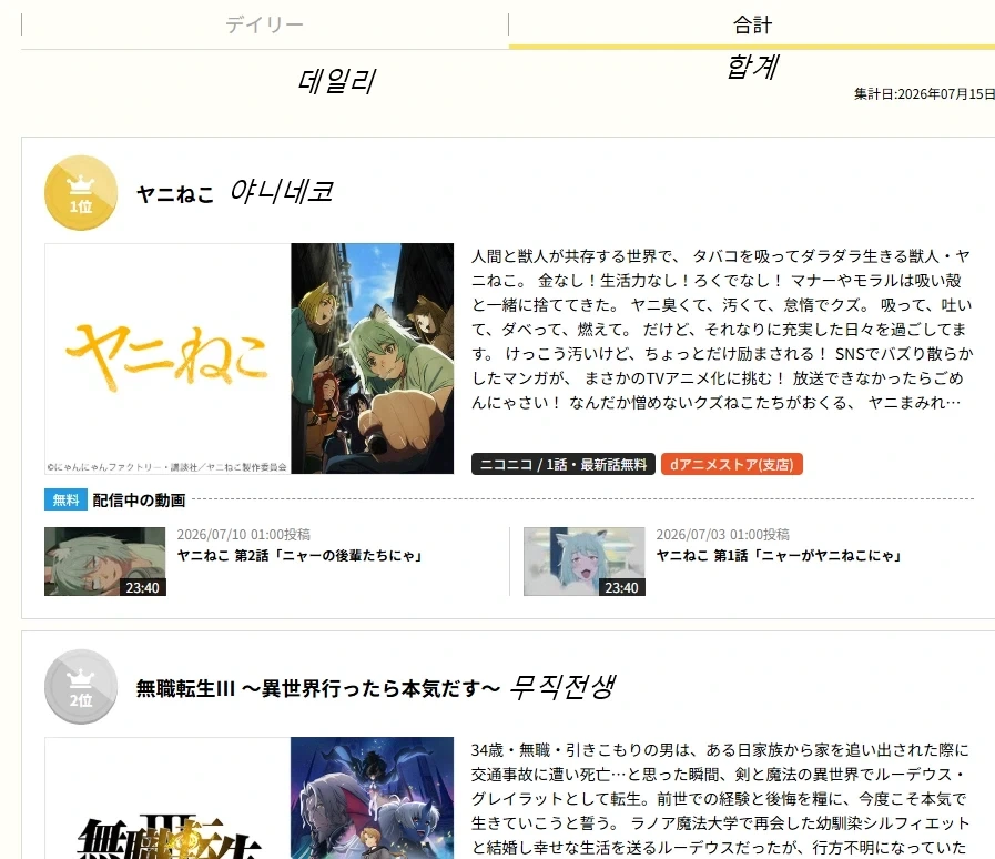 담배고양이 니코동 순위_3.webp