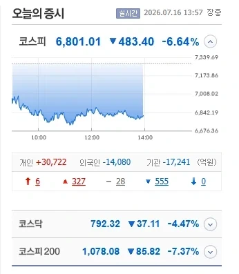주식) 님들도 볼펜점 쳐보셈 ㅋㅋ 잘맞음 이거_2.webp