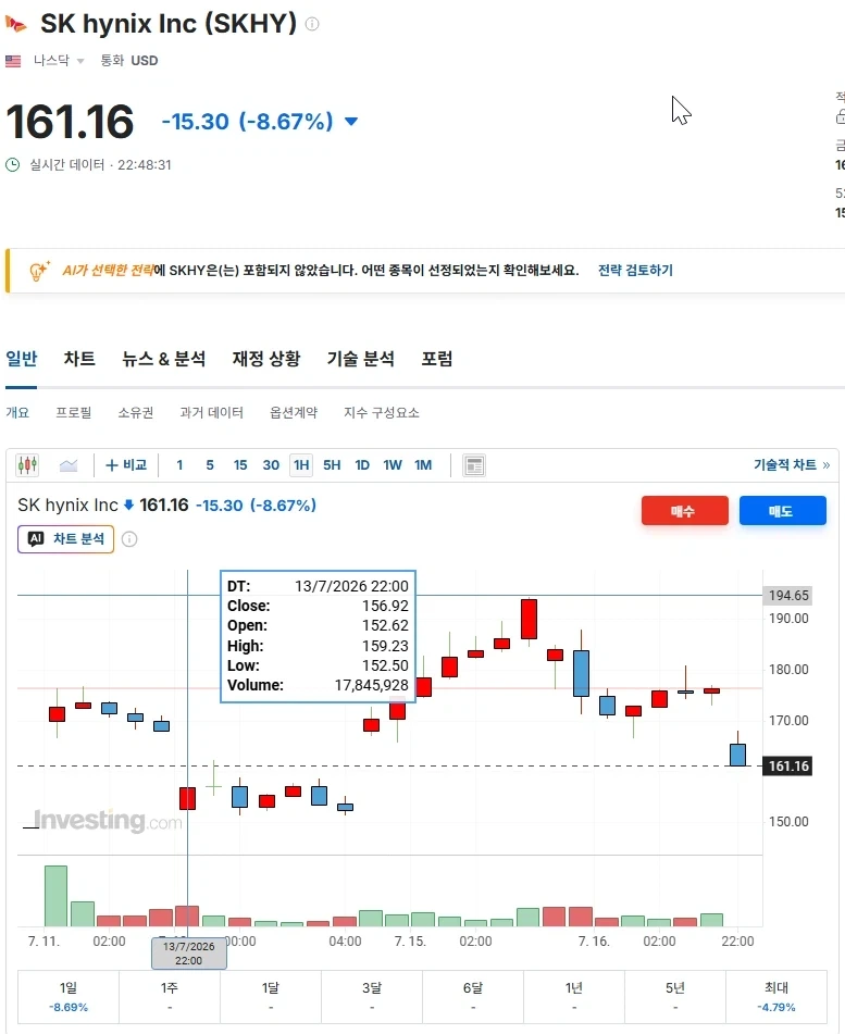 주식) 양놈들아 정신이 좀 들어? ㅋㅋㅋㅋㅋㅋㅋㅋ_1.webp