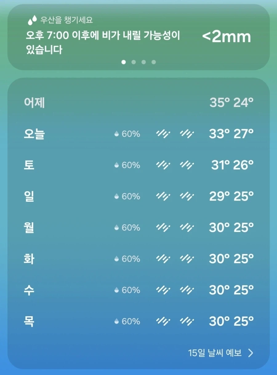 와! 일주일 내내 비가온다고?? 이거 큰일인걸??_1.webp