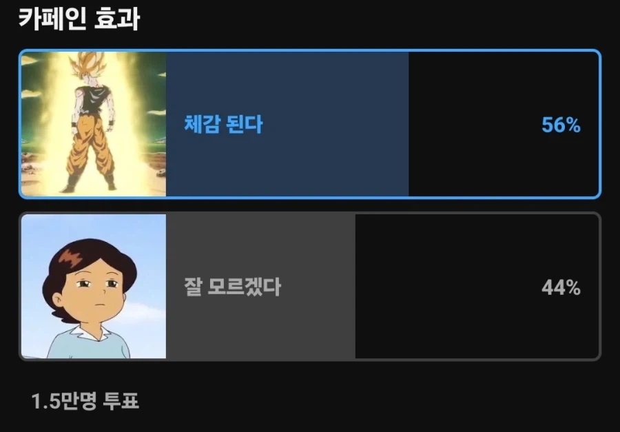 카페인 효과 체감된다 아니다_1.webp