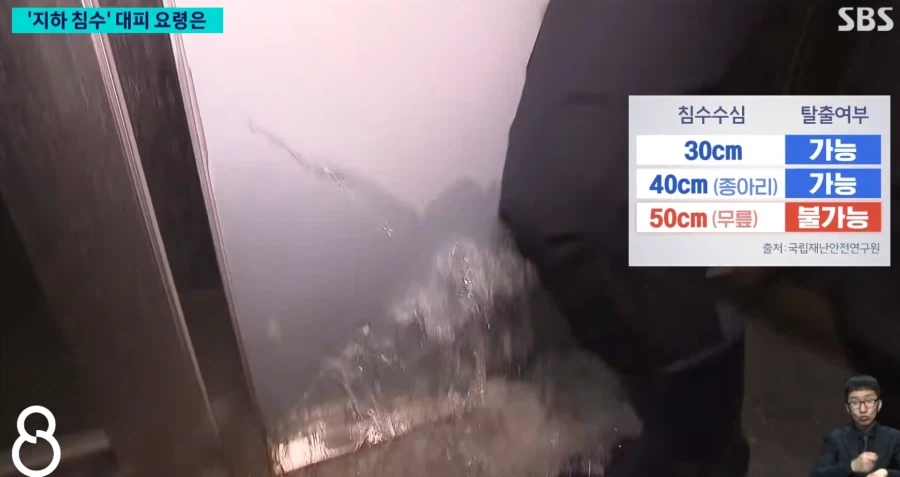 폭우로 인한 지하침수가 시작되면 무조건 뛰쳐나가야 하는 이유._5.webp