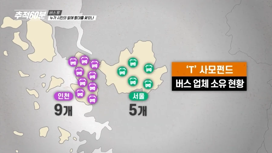 국가에서 세금으로 퍼주기 하니까 버스로 뛰어들고 있다는 사모펀드_1.webp