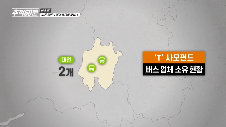 국가에서 세금으로 퍼주기 하니까 버스로 뛰어들고 있다는 사모펀드_2.webp