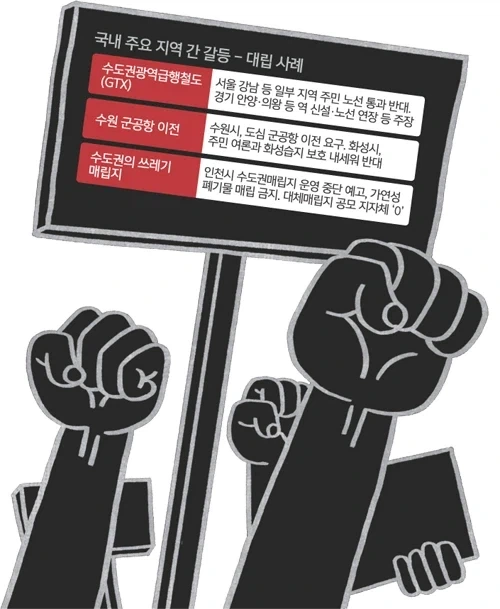버스, 지하철의 비효율은 주민들이 만든 핌피도 있음_1.webp