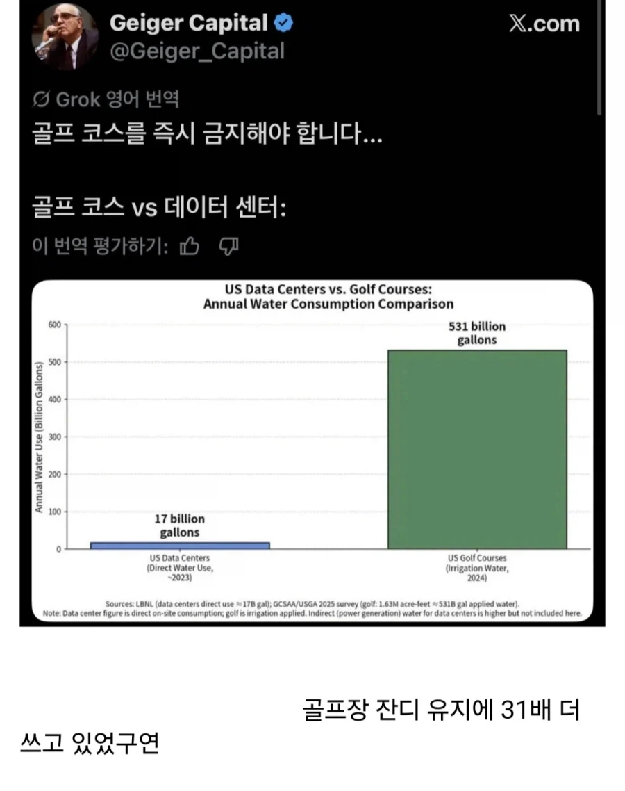 ???: Ai 데이터 센터가 물낭비를 한다._1.webp