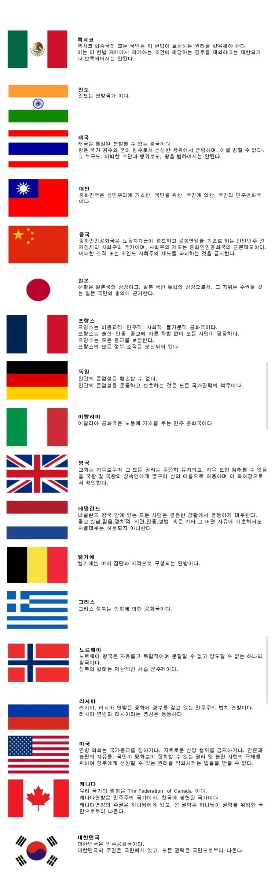 국가별 헌법 1조.jpg_1.webp