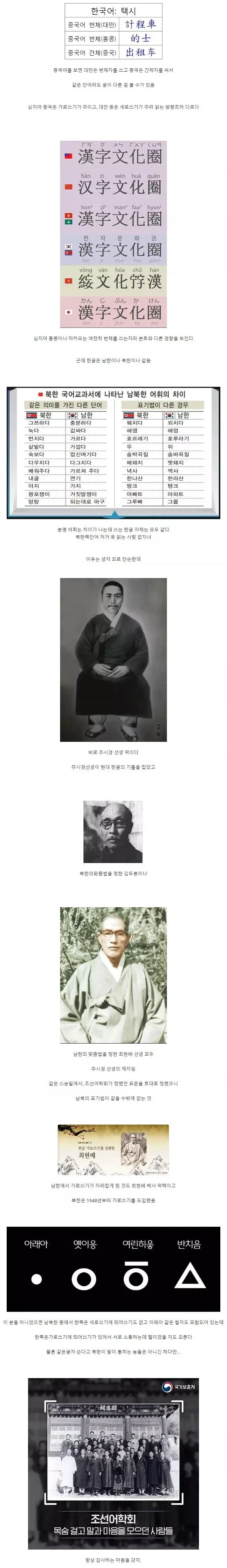 남한과 북한의 글이 서로 읽기 쉬운 이유.jpg_1.webp