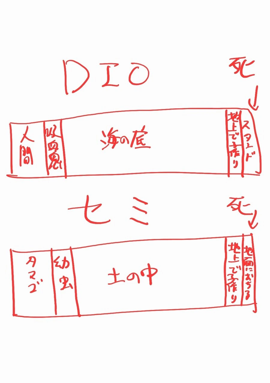 죠죠)DIO 특.jpg_1.jpg