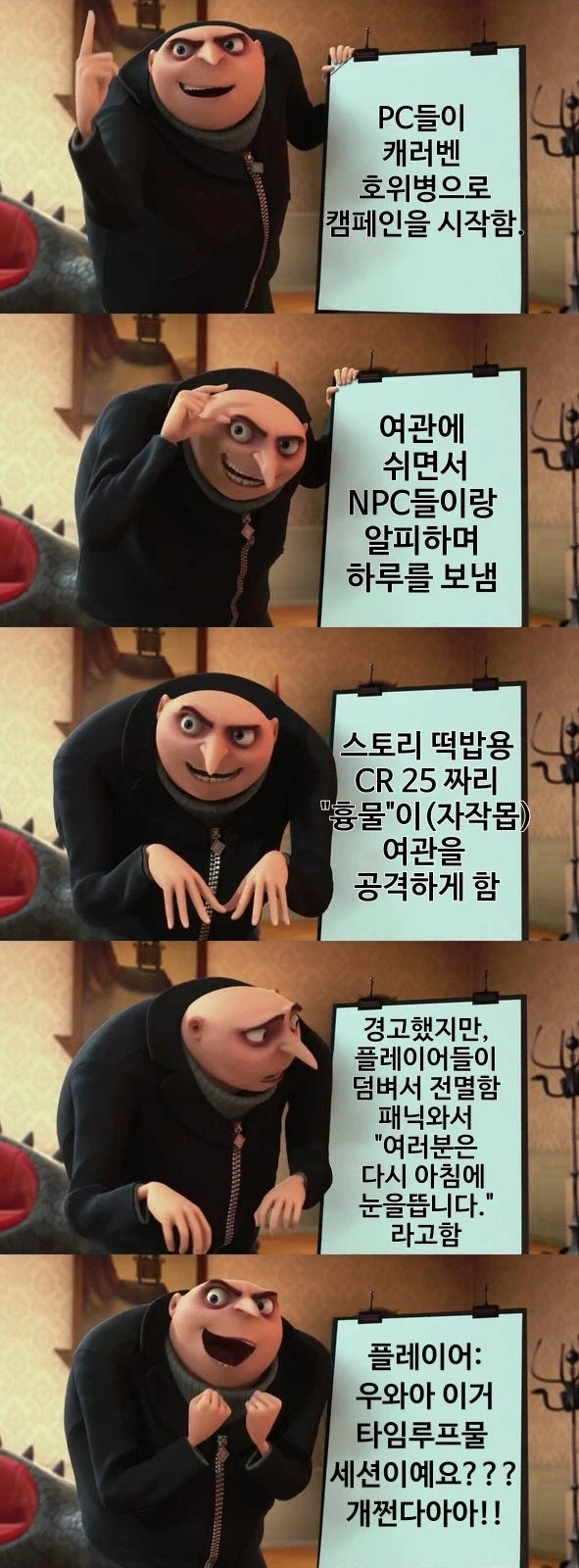TRPG)
