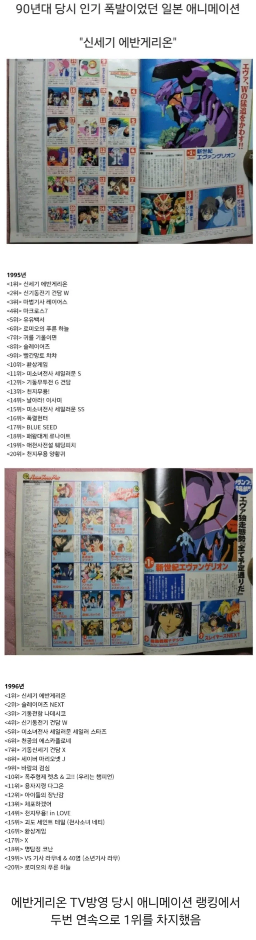 90년대 당시 인기 폭발이었던 일본 애니메이션_1.webp