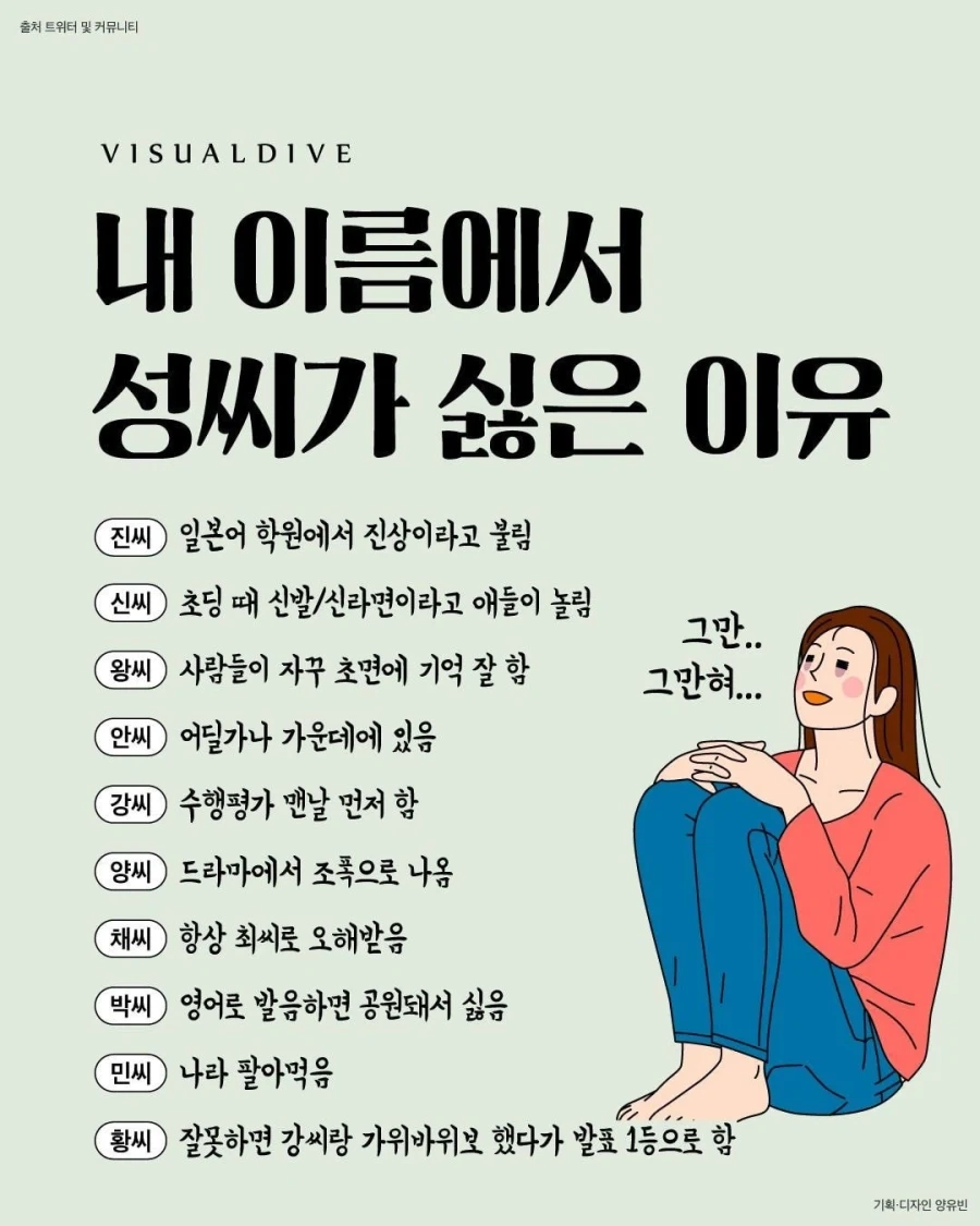 학창시절 내 성씨가 싫었던 이유_1.webp