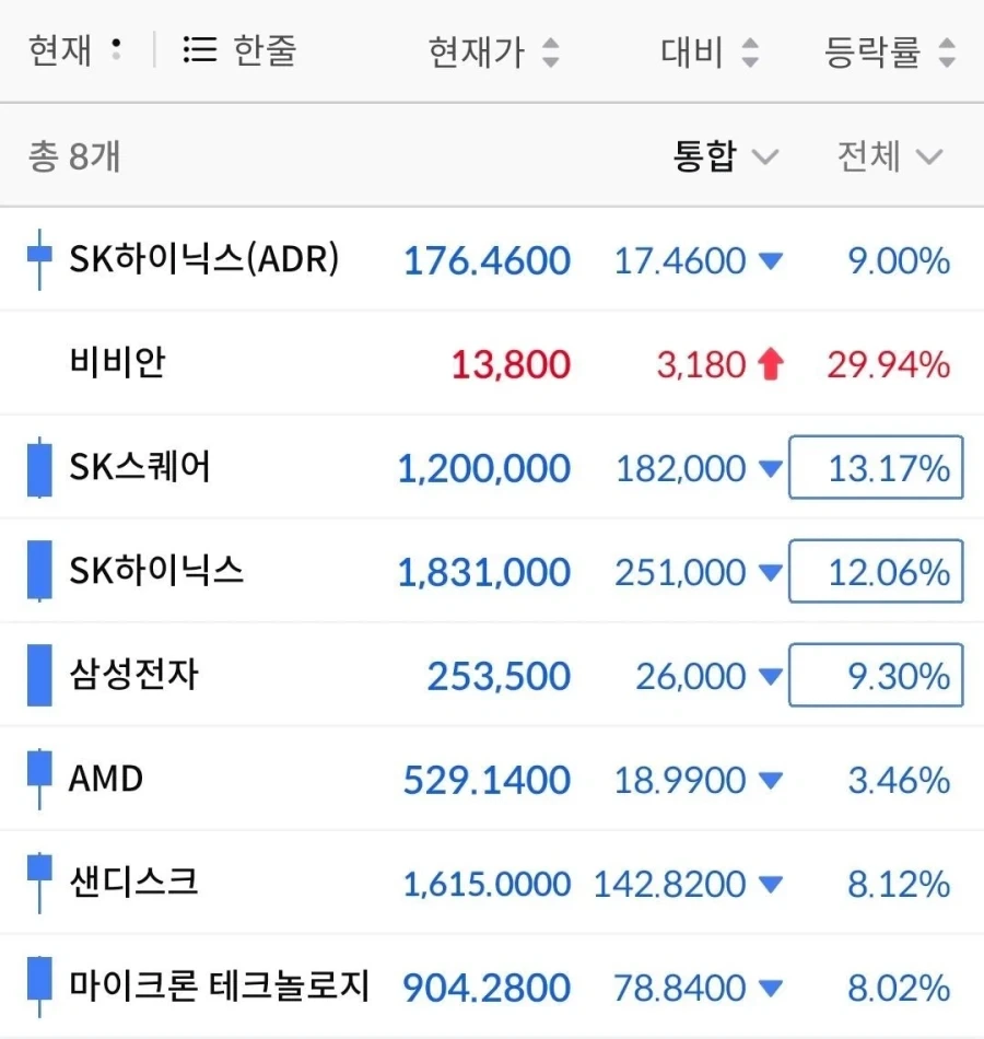 주식)명명백백 젠존제의 대 정 실_1.webp